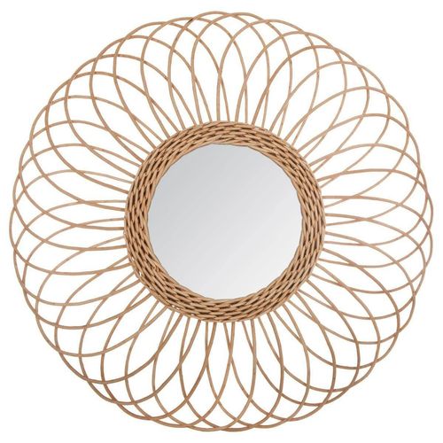 comparatif miroir rotin