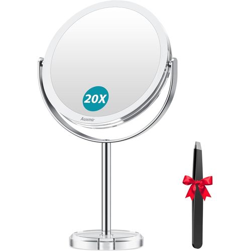 meilleur rapport qualite prix miroir grossissant