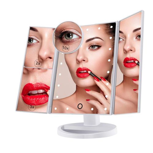 quel miroir lumineux choisir
